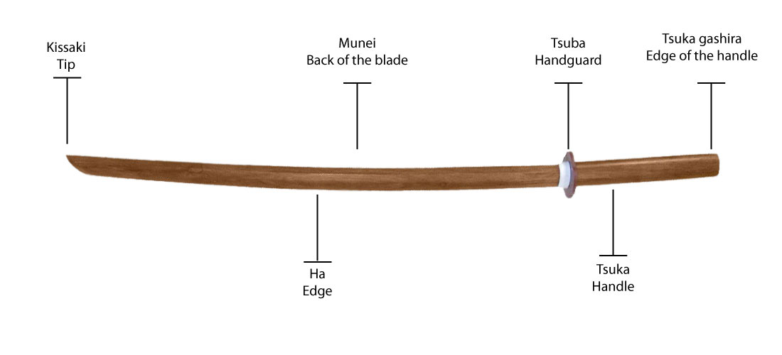 http://www.hellenicaikido.gr/img/weapons/bokken_en.jpg